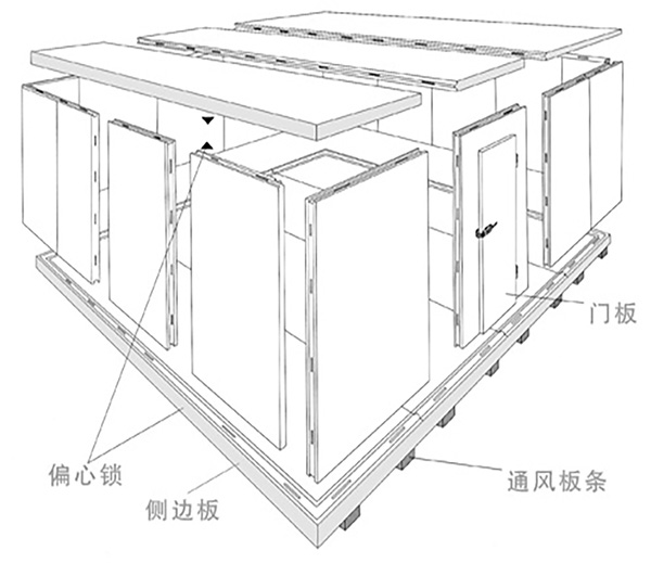 臨淄區(qū)專業(yè)大型冷庫維修價格